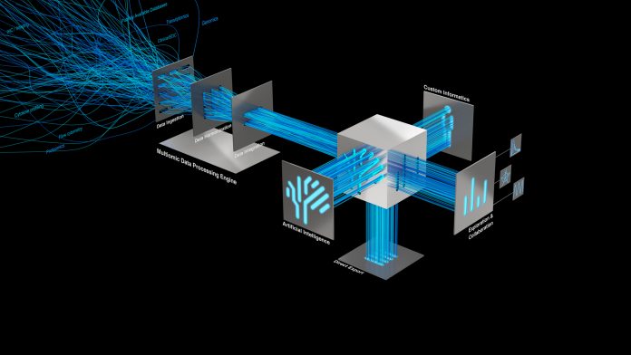 Ai Improves Tumor Origin Prediction Using Histology Images