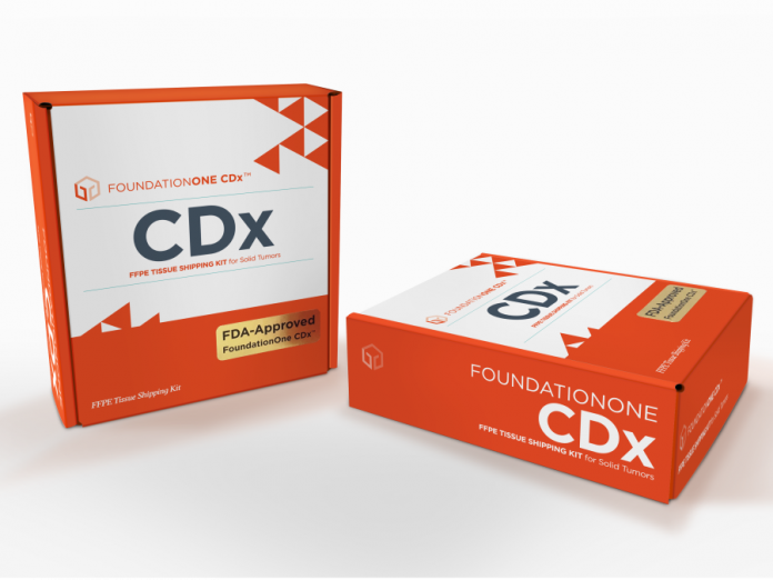 FoundationOne CDx Approved As Companion Diagnostic To Lynparza In ...